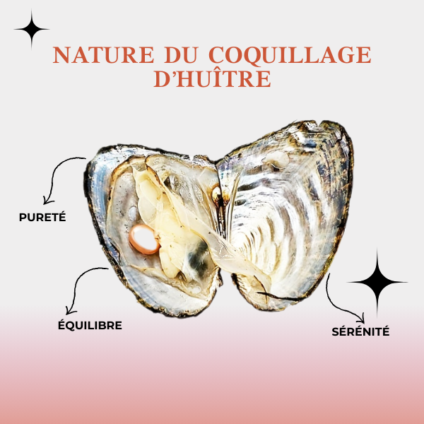 Kit Collier Perle DIY - Surprise Romantique